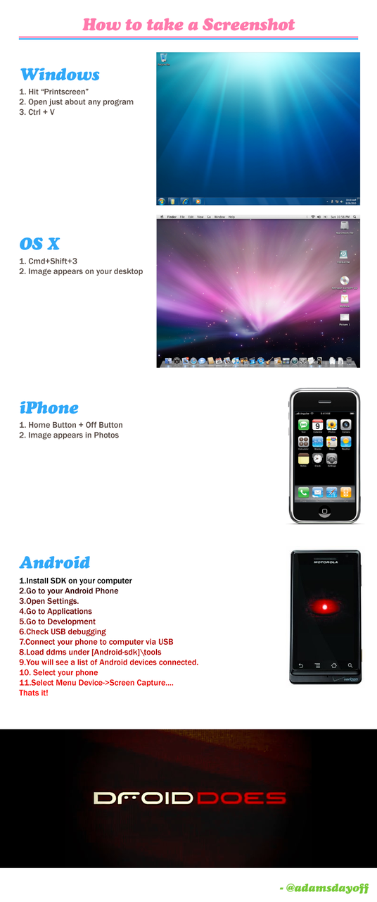 Graphic: comparison of how to take screenshots in the various OS