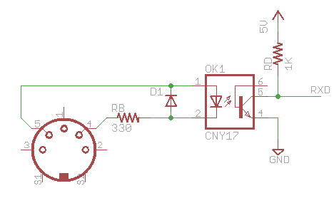 MIDI hookup schematic